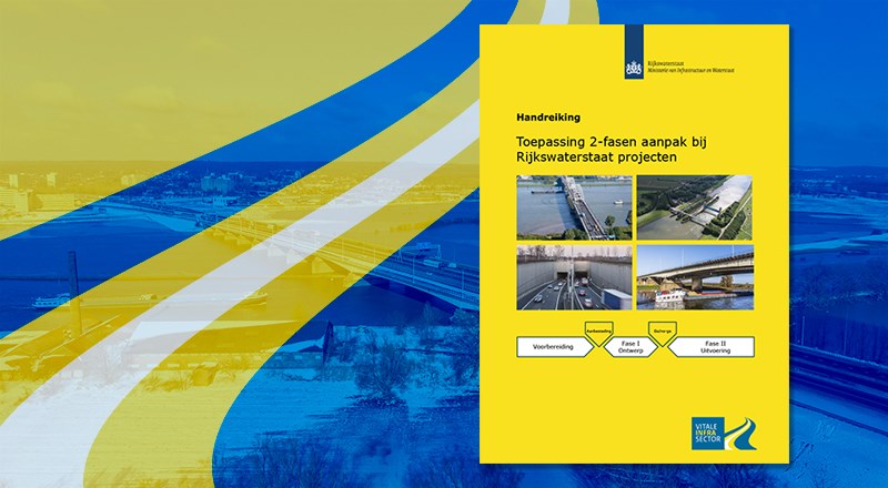 Bericht Handreiking tweefasenaanpak bij Rijkswaterstaat projecten beschikbaar bekijken